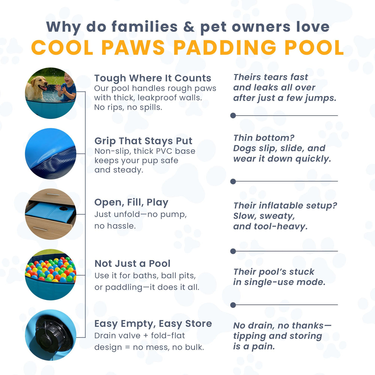 Foldable Paddling Pool for Dogs & Kids Blue