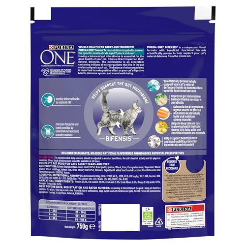 Low-Fat Dry Cat Food