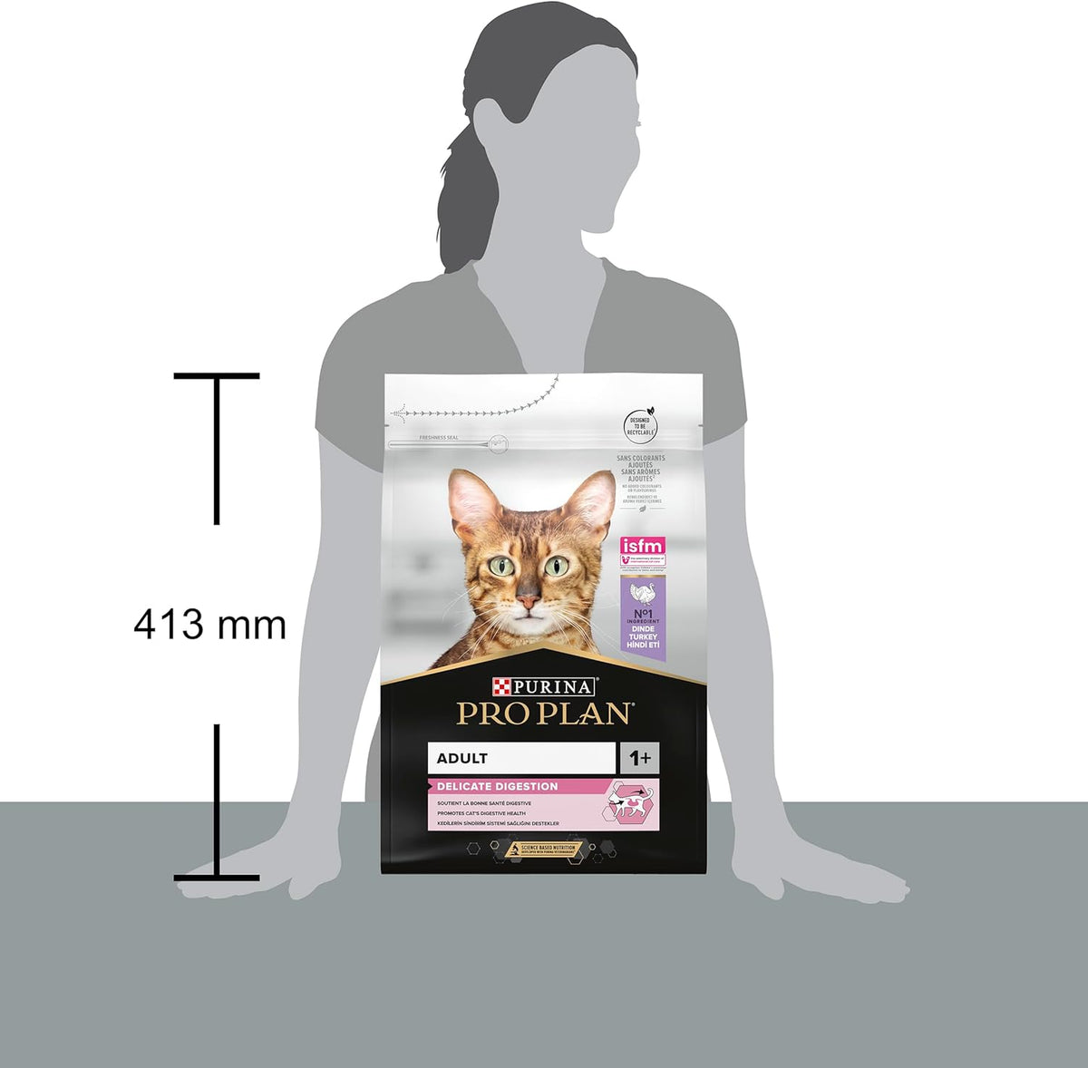 Adult Delicate Digestion Turkey Dry Cat Food 3kg