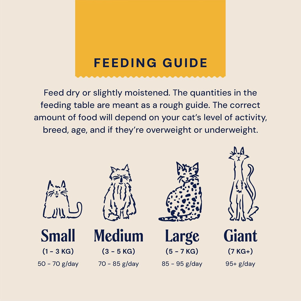 Adult Cat Superfood Complete Dry Cat Food, Turkey, 1.5kg