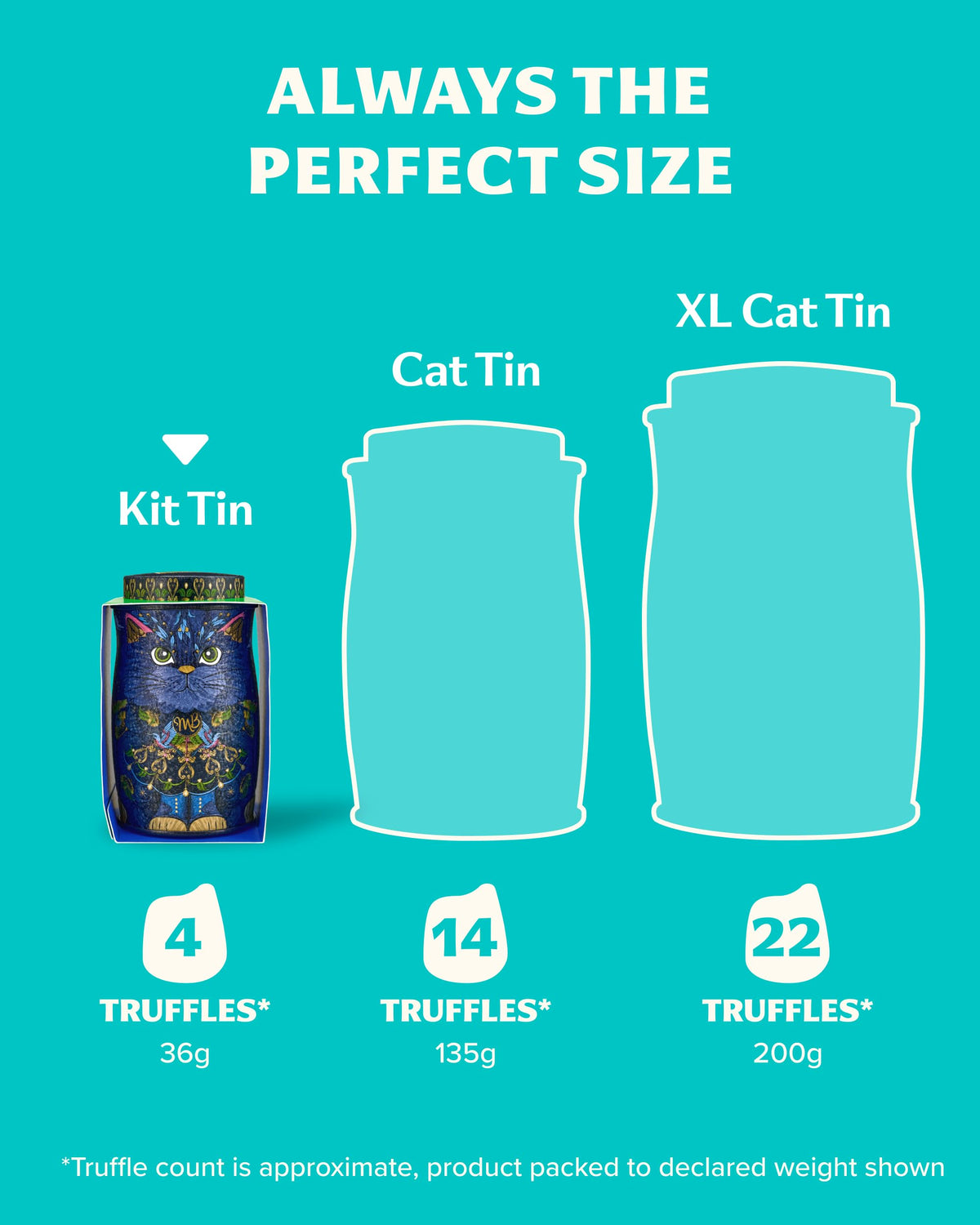 Monty Bojangles Kit-Tins Cocoa Dusted Chocolate Truffles Gift Set (4 x 36g) Four Flavours In One, Luxury Chocolatey Truffles - Collectable Cat Tins, Truffles Chocolate Gift Box With Bespoke Design