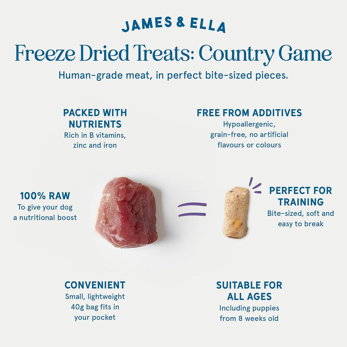 Freeze-Dried Dog Treats 40g