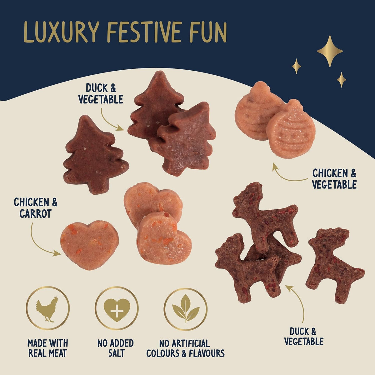 Rosewood Cupid & Comet Luxury Deli Dog Advent Calendar, Dog Treats