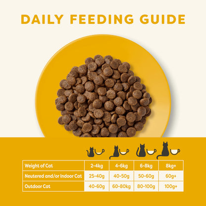 Natural Complete Dry Food for Adult Cats Chicken with Lamb 2kg