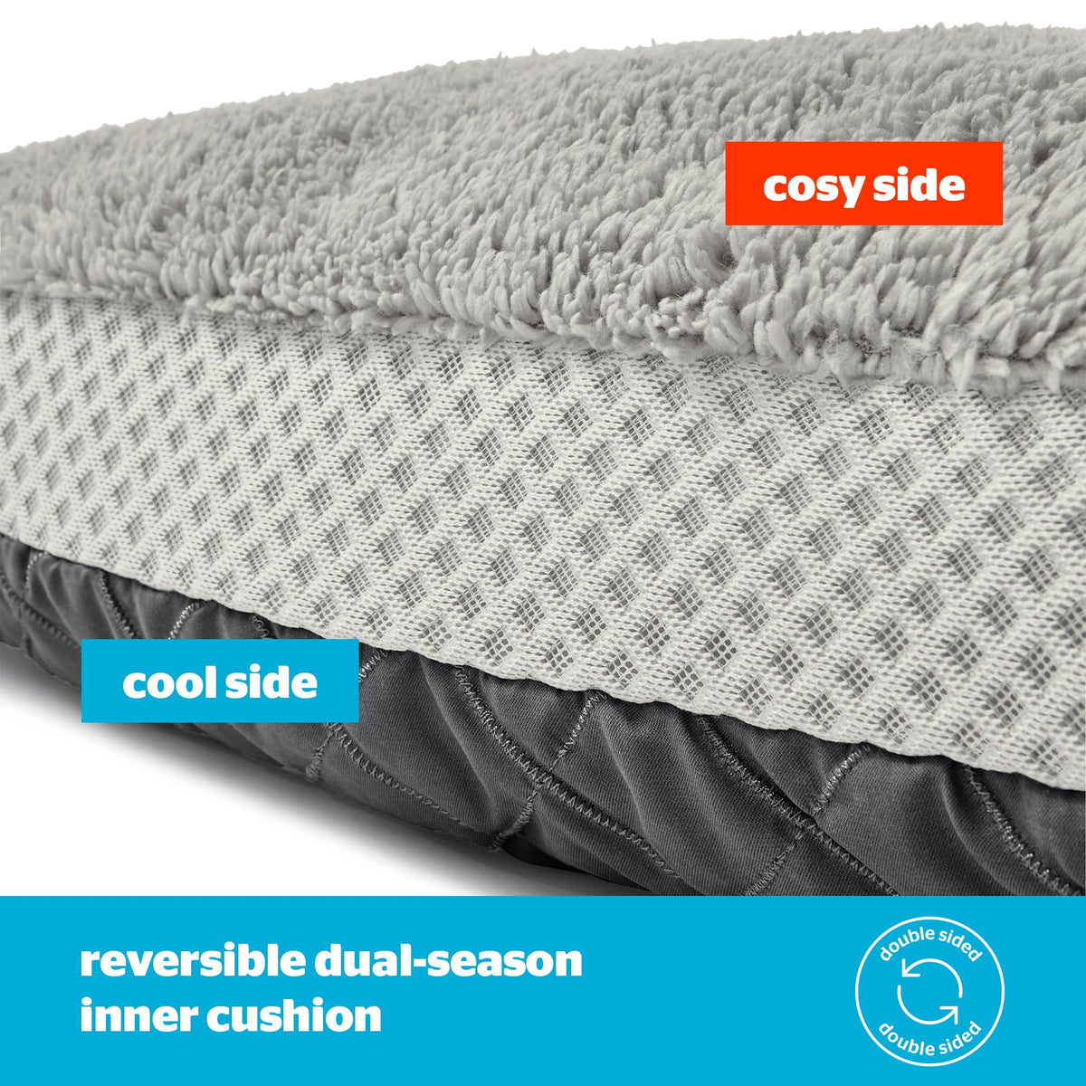 Silentnight Airmax Pet Bed - Comfortable Support for Head & Body - Breathable Prevent Overheating - Reversible Removable Cushion & Non-Slip Base - Easy Clean Machine Washable Dog Bed, Green, Small