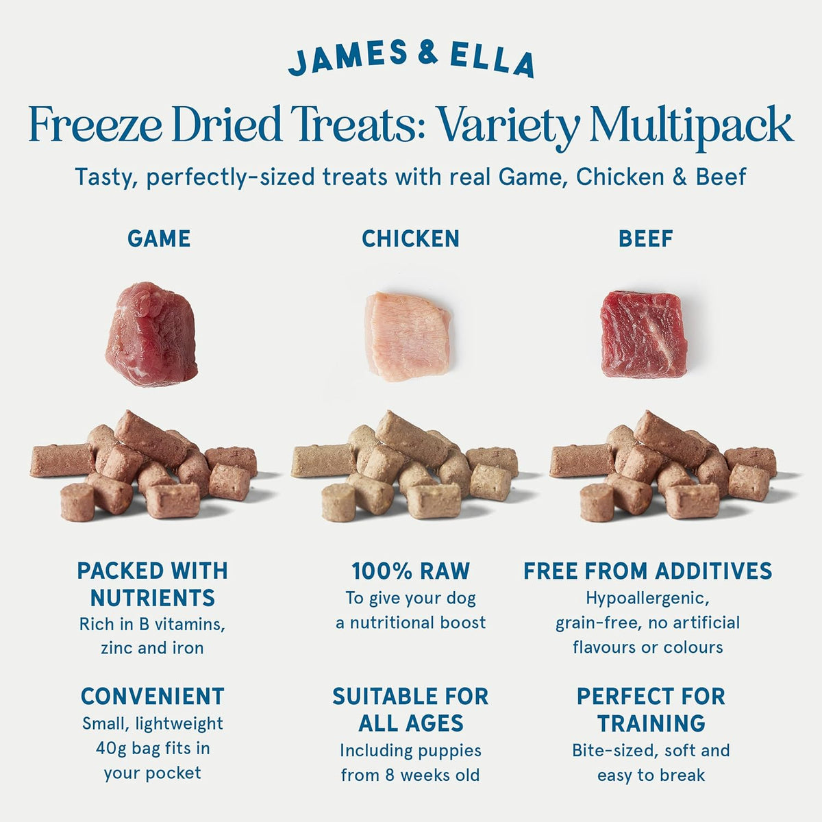 Freeze-Dried Dog Treats 40g