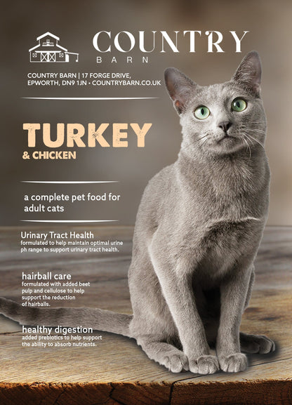 Turkey & Chicken