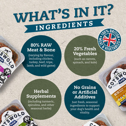 Cotswold RAW Raw Dog Food, Active 80/20 Mince, Adult Dog Food, BARF Premium British Meat Raw for All Dogs, Frozen Meal, Chicken and Turkey Mince - 7kg - Sayby’s