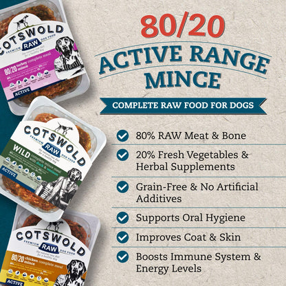 Cotswold RAW Raw Dog Food, Active 80/20 Mince, Adult Dog Food, BARF Premium British Meat Raw for All Dogs, Frozen Meal, Chicken and Turkey Mince - 7kg - Sayby’s