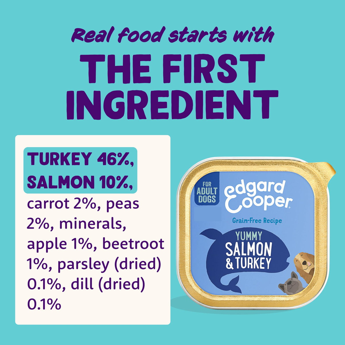 Edgard Cooper Grain-Free Wet Dog Food for Adult Dogs, (11 x 150g), Natural Dogs Food in Cup with Fresh Meat & Amino Acids, Gluten-Free, High Protein - Sayby’s