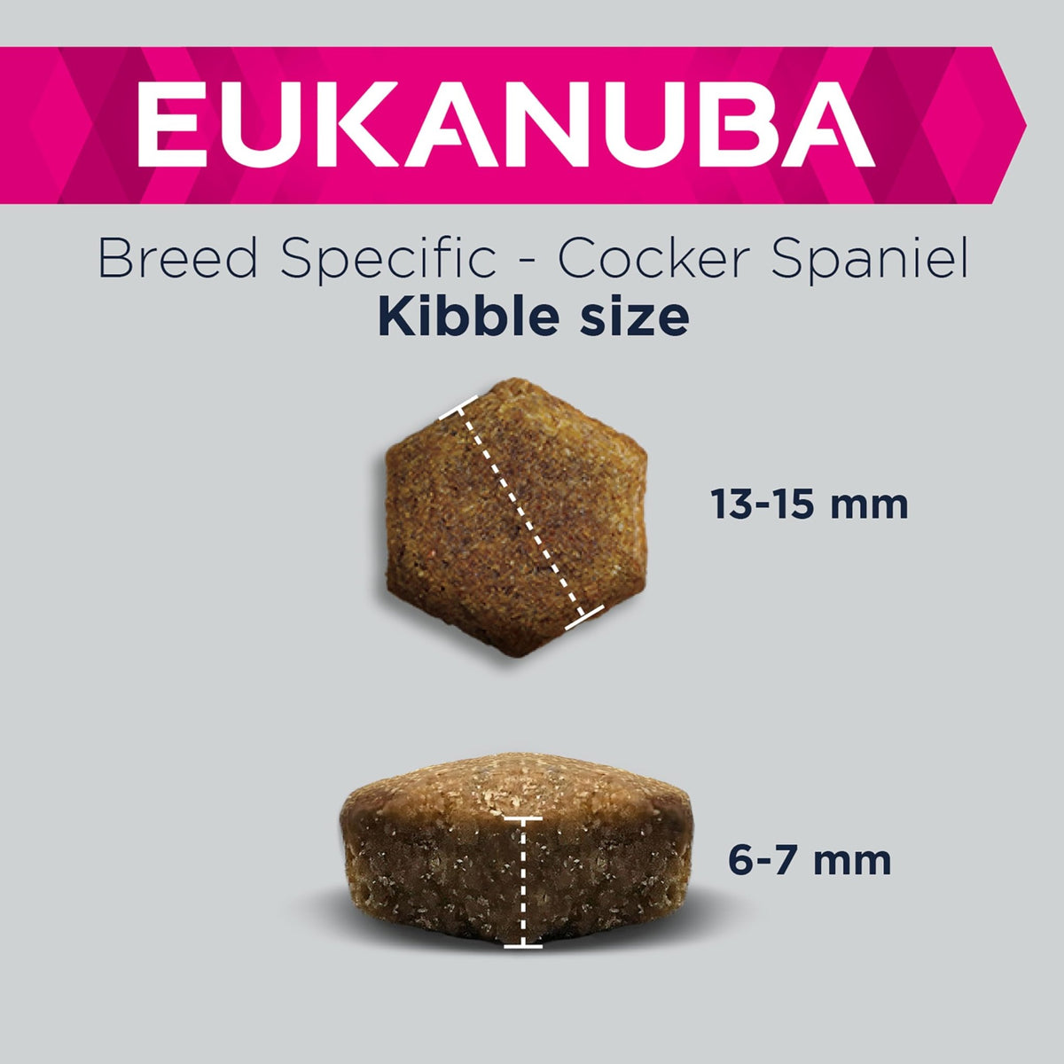 Eukanuba Complete Dry Dog Food for Adult German Shepherd Breed Types with Fresh Chicken - Sayby’s