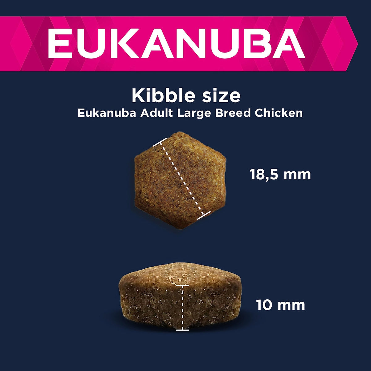 Eukanuba Complete Dry Dog Food for Adult Large and Giant Breeds - Sayby’s