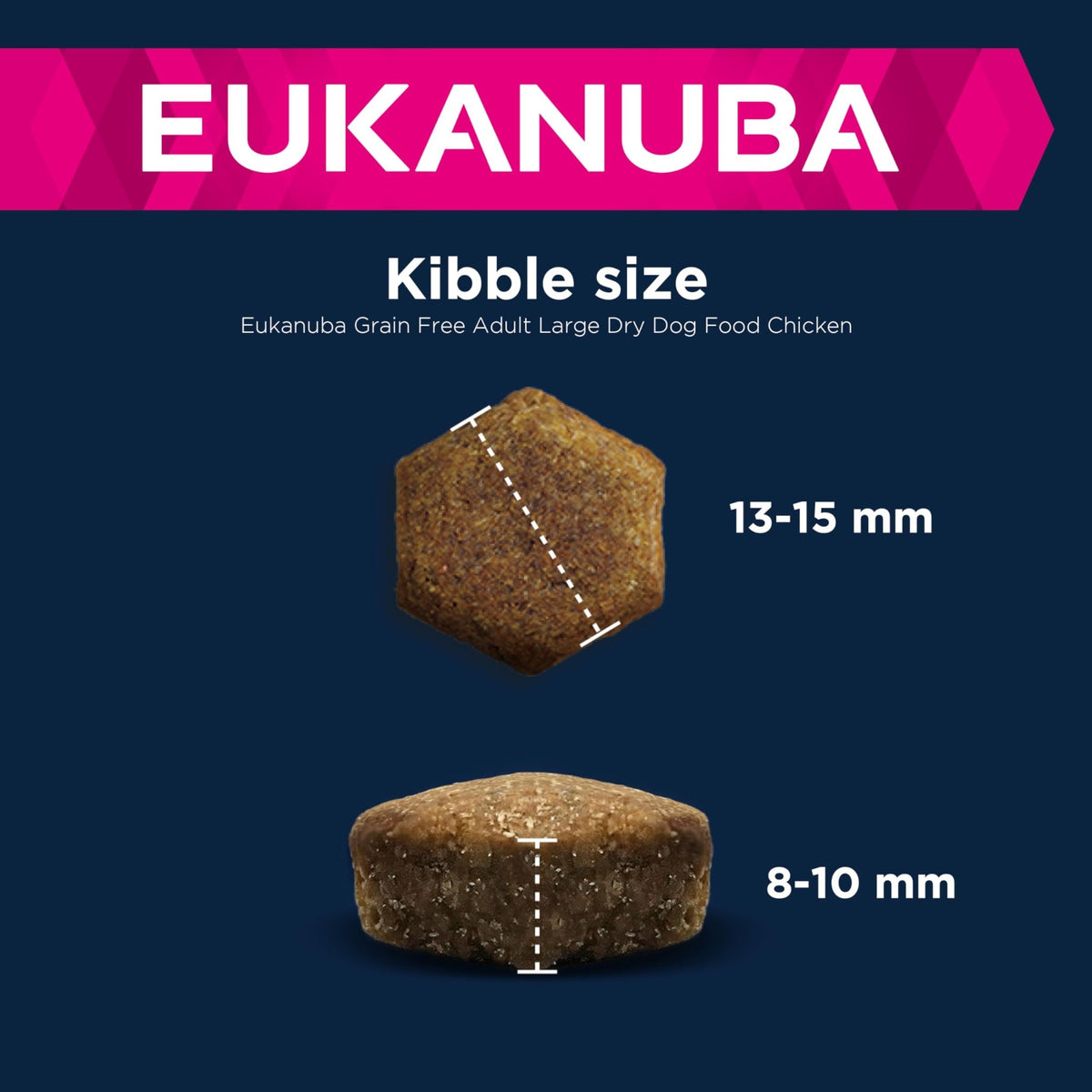 Eukanuba Complete Dry Dog Food for Adult Large and Giant Breeds - Sayby’s