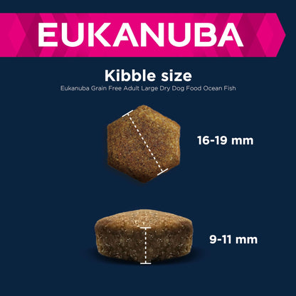 Eukanuba Complete Dry Dog Food for Adult Large and Giant Breeds - Sayby’s
