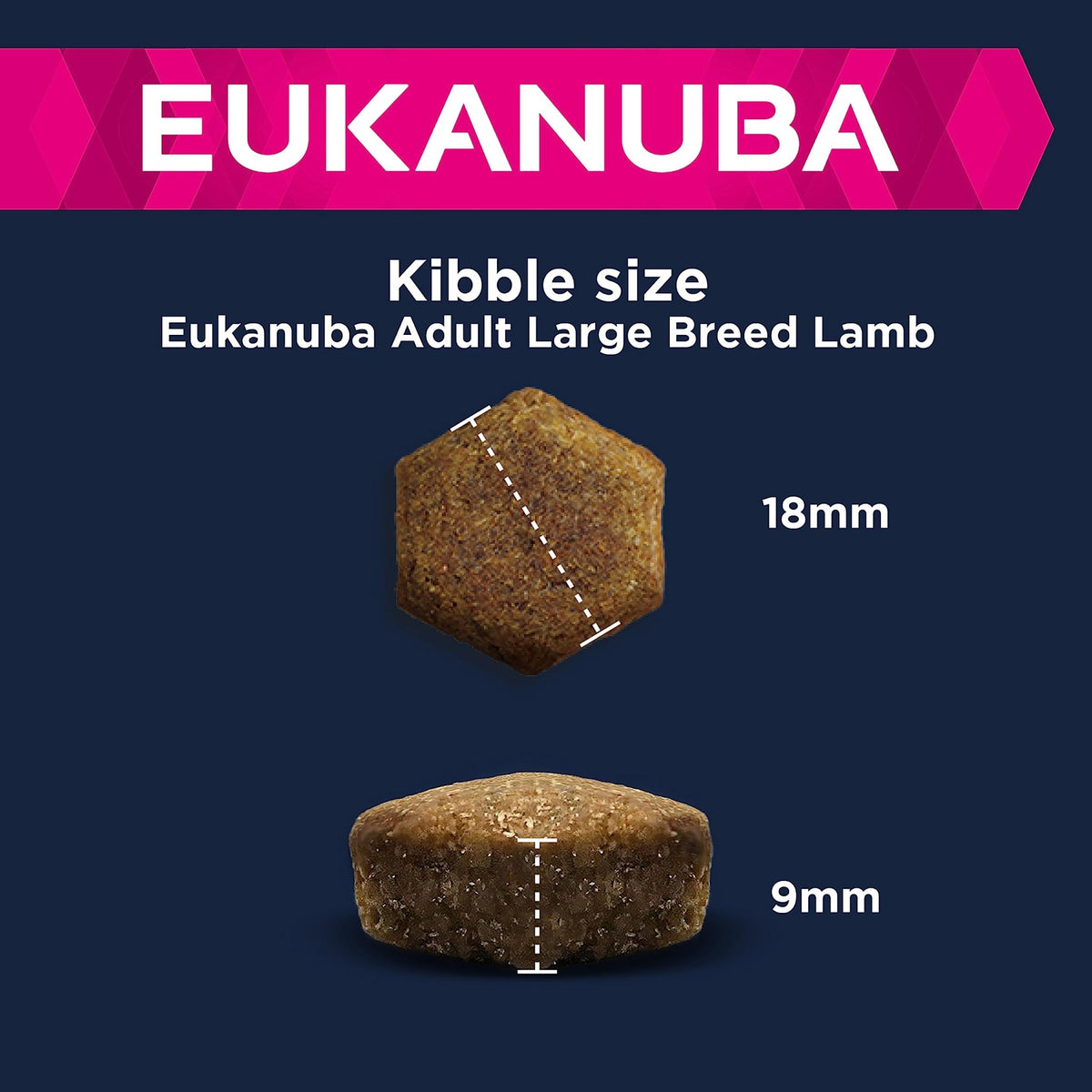 Eukanuba Complete Dry Dog Food for Adult Large and Giant Breeds - Sayby’s