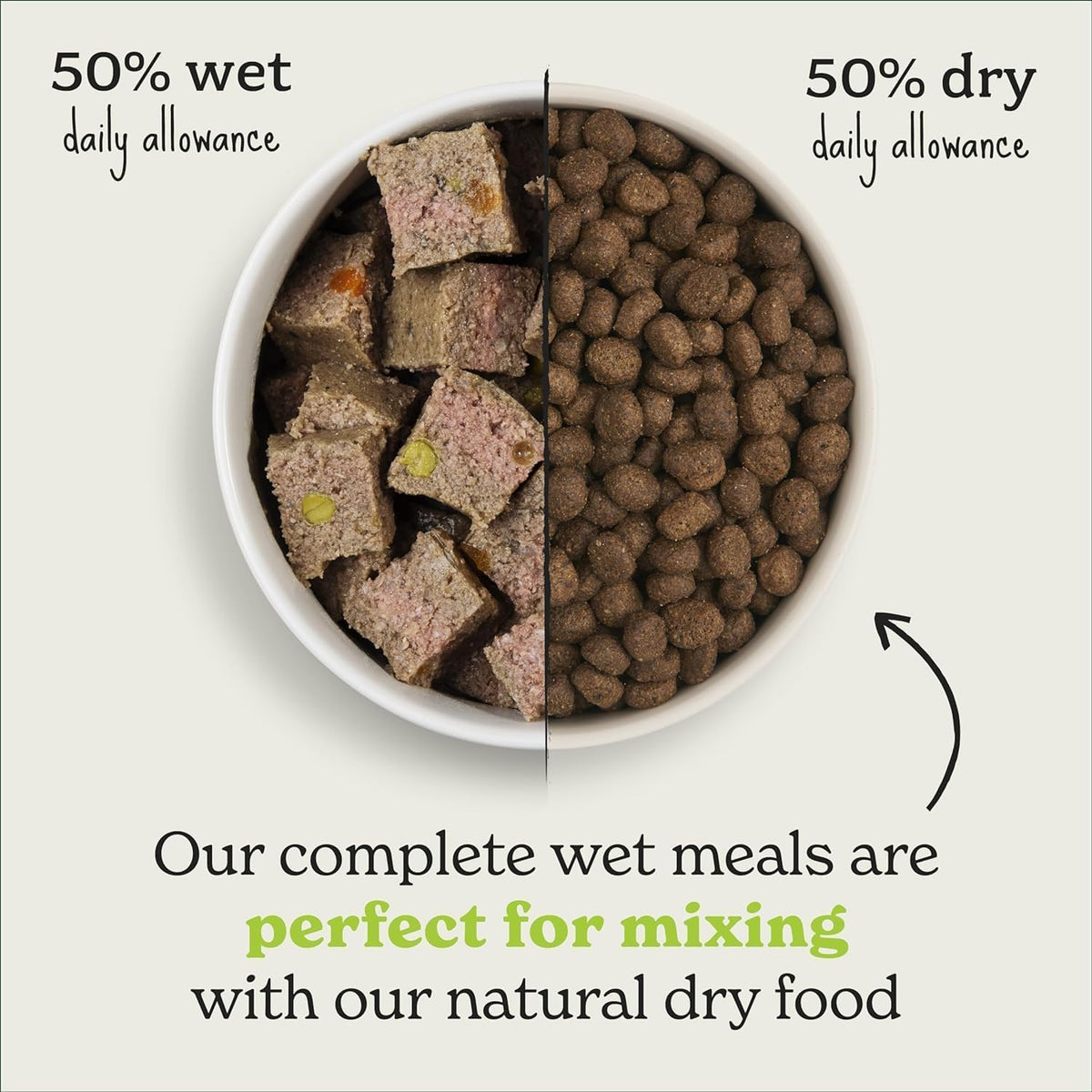 Forthglade Wet Dog Food, National Trust Variety Pack - Grain Free & Hypoallergenic Dog Food, Adult 1 Year+, Turkey & Goose and Duck & Venison, Stomach Sensitive, Natural Ingredients - Sayby’s