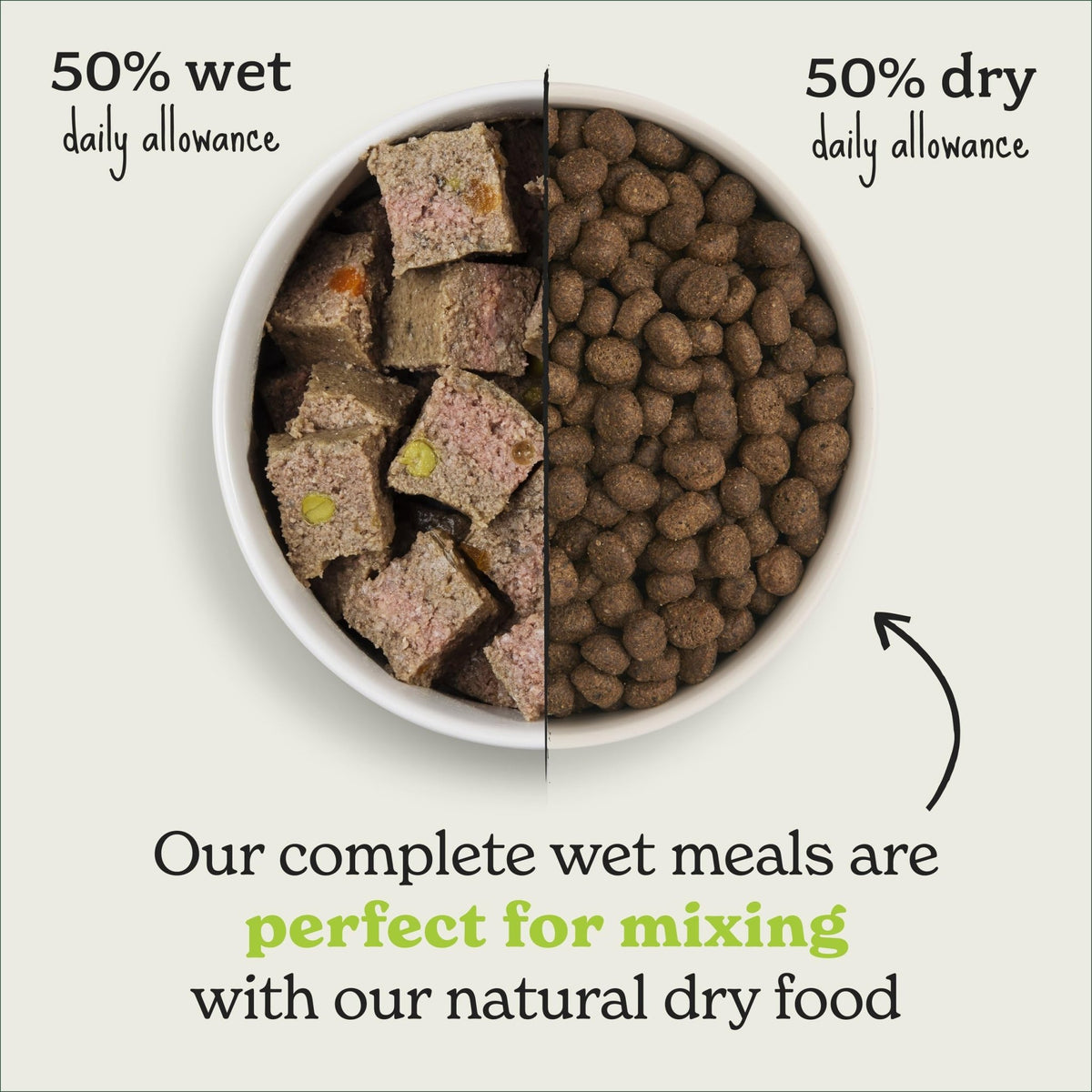 Forthglade Wet Dog Food Variety Pack - Senior 7 Years+, Grain Free & Hypoallergenic Dog Food, Turkey & Lamb with Vegetables, Stomach Sensitive Meals with Natural Ingredients - Sayby’s