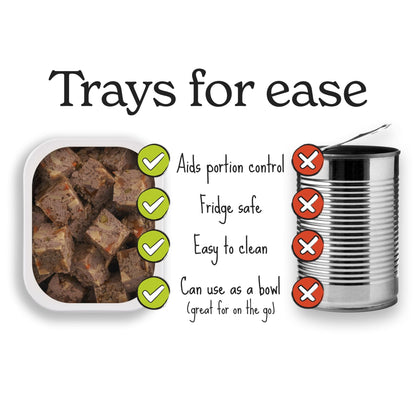 Forthglade Wet Dog Food Variety Pack - Senior 7 Years+, Grain Free & Hypoallergenic Dog Food, Turkey & Lamb with Vegetables, Stomach Sensitive Meals with Natural Ingredients - Sayby’s