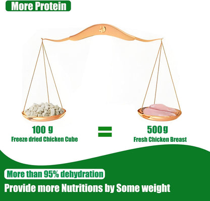 Freeze Dried Chicken Breast Cat Treats and Food 100g 100% Chicken Natural Grain Free Allergen-Free & Hypoallergenic Easy Digestion Nibbles Nutritious Cat, Kitten and Dog Snacks(Small-Sized Cube 10mm) - Sayby’s