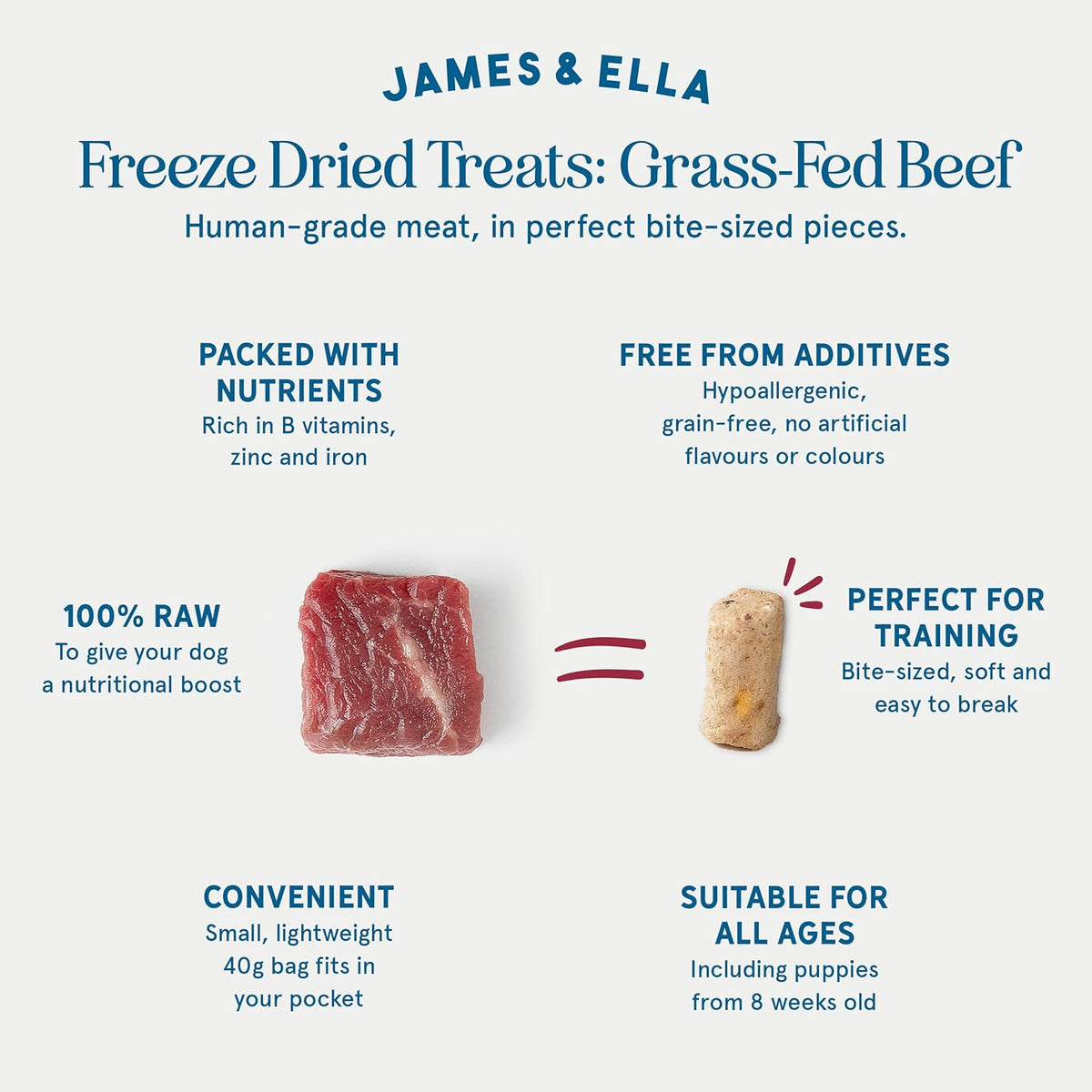 James & Ella Freeze-Dried Dog Treats (40g) ❘ Delicious Country Game Freeze-Dried Dog Treats, Packed with Protein, Essential Oils & Minerals for Happy, Healthy Dogs, Lightweight & Gluten Free - Sayby’s