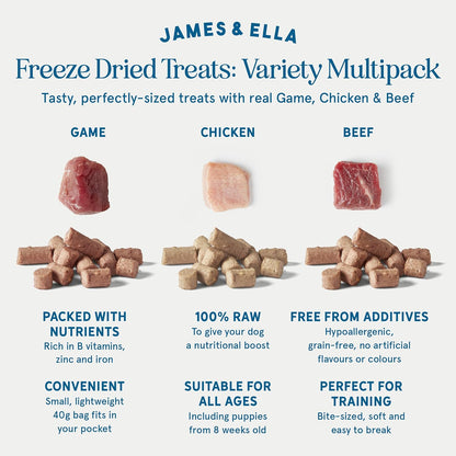 James & Ella Freeze-Dried Dog Treats (40g) ❘ Delicious Country Game Freeze-Dried Dog Treats, Packed with Protein, Essential Oils & Minerals for Happy, Healthy Dogs, Lightweight & Gluten Free - Sayby’s