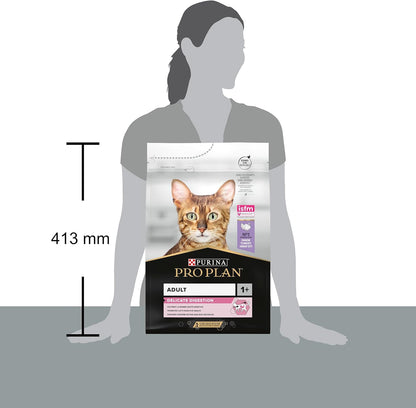 PRO PLAN® Adult 1+ RENAL PLUS Dry Cat Food - Sayby’s