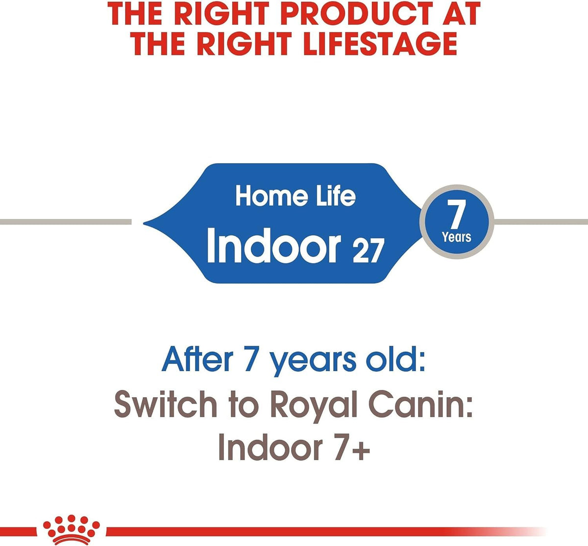 Royal Canin Cat Food Indoor 27 Dry Mix 2 kg - Sayby’s