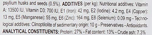 Royal Canin Cat Food Indoor 27 Dry Mix 2 kg - Sayby’s