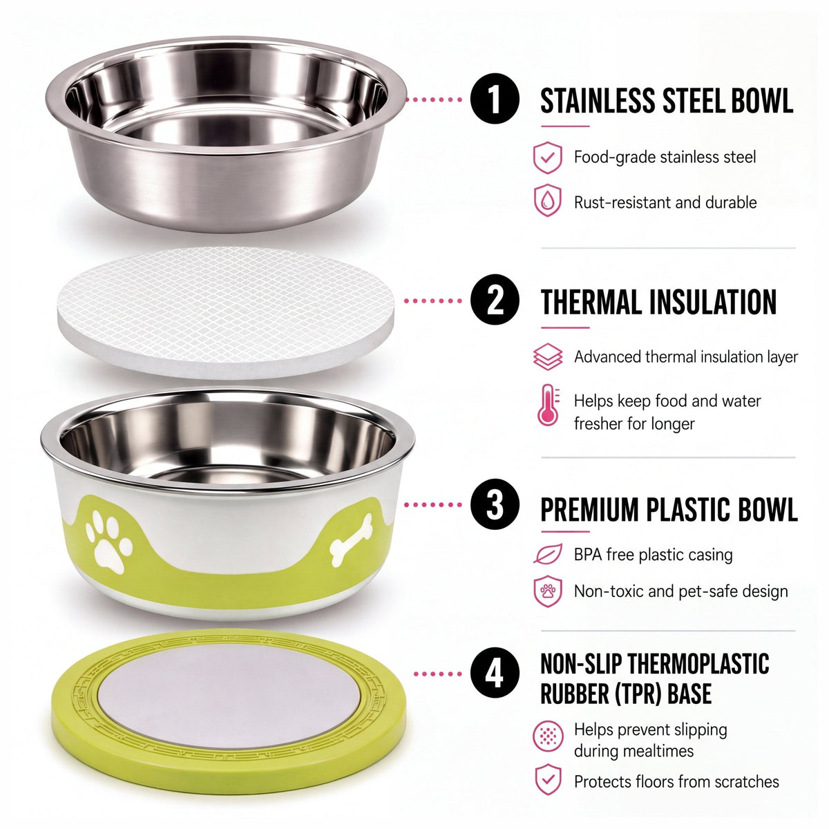 ThermaCool Dog Bowl - Olive Green - Sayby’s